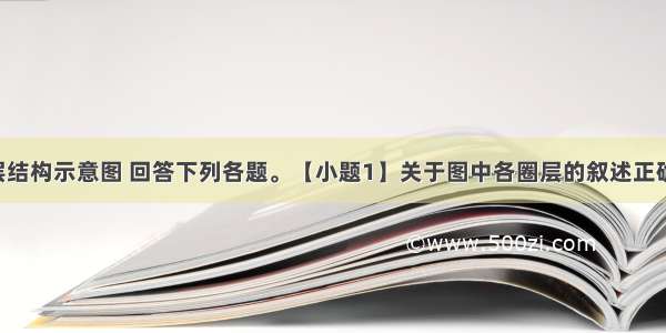 读地球圈层结构示意图 回答下列各题。【小题1】关于图中各圈层的叙述正确的是A. 地