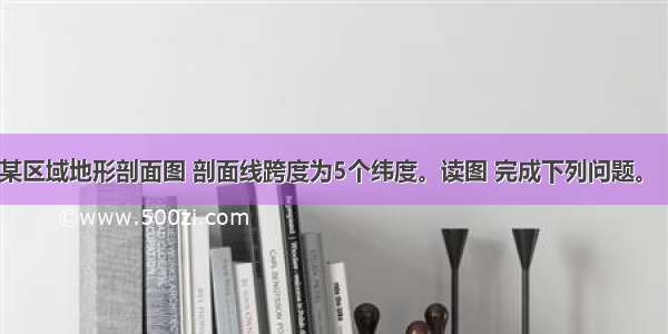 下图为我国某区域地形剖面图 剖面线跨度为5个纬度。读图 完成下列问题。【小题1】该