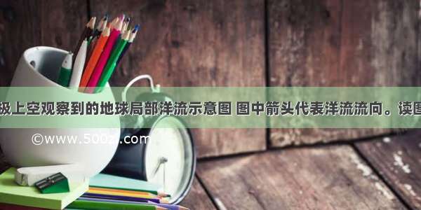 下图是从南极上空观察到的地球局部洋流示意图 图中箭头代表洋流流向。读图回答下列各