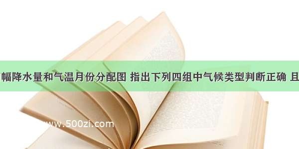 分析下面四幅降水量和气温月份分配图 指出下列四组中气候类型判断正确 且排序和图中