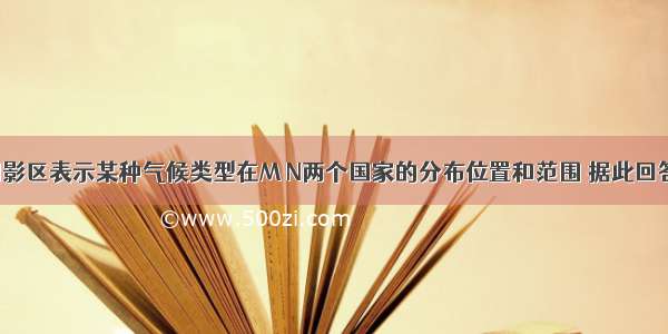 下图中的阴影区表示某种气候类型在M N两个国家的分布位置和范围 据此回答下列各题。