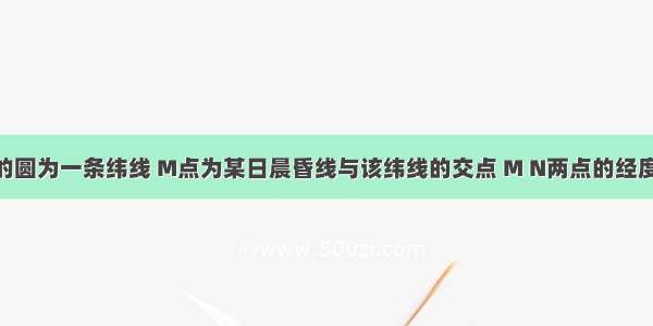 下图所示的圆为一条纬线 M点为某日晨昏线与该纬线的交点 M N两点的经度差为60°。