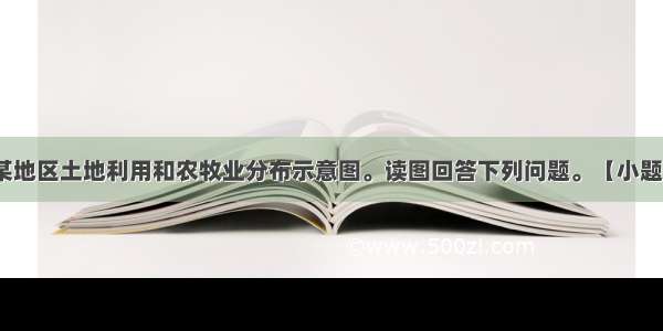 下面为我国某地区土地利用和农牧业分布示意图。读图回答下列问题。【小题1】从该地区