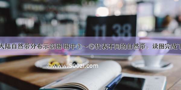 下图表示某大陆自然带分布示意图 图中①～⑤代表不同的自然带。读图完成下列问题。【