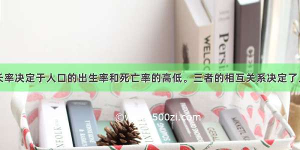 人口自然增长率决定于人口的出生率和死亡率的高低。三者的相互关系决定了人口增长模式