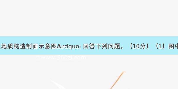 读“某地区地质构造剖面示意图” 回答下列问题。（10分）（1）图中①②③④四处 在