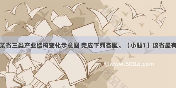 下图为我国某省三类产业结构变化示意图 完成下列各题。【小题1】该省最有可能为【小