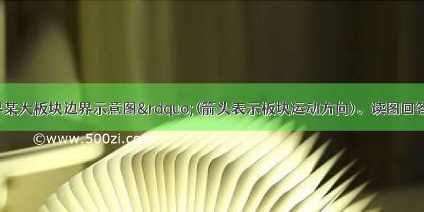 下图为“世界某大板块边界示意图”(箭头表示板块运动方向)。读图回答下列各题。【小题