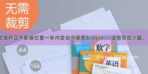 下图为“某校旗杆正午影端位置一年内变动示意图”。读图完成小题。【小题1】该校所处