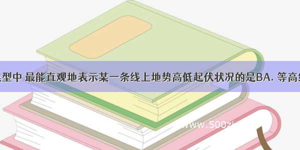 下列地图类型中 最能直观地表示某一条线上地势高低起伏状况的是BA. 等高线地形图B.