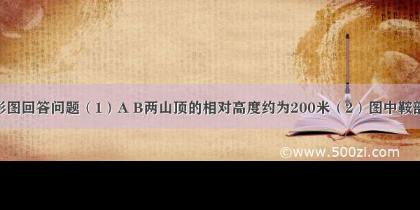 读等高线地形图回答问题（1）A B两山顶的相对高度约为200米（2）图中鞍部是F（字母）