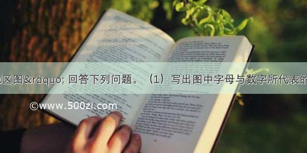 读“亚洲地区图” 回答下列问题。（1）写出图中字母与数字所代表的地理事物的名称：