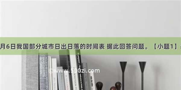 表１为2月6日我国部分城市日出日落的时间表 据此回答问题。【小题1】表中各城