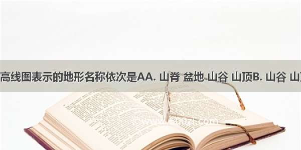 图中等高线图表示的地形名称依次是AA. 山脊 盆地 山谷 山顶B. 山谷 山顶 山脊