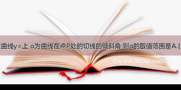 已知点P在曲线y=上 α为曲线在点P处的切线的倾斜角 则α的取值范围是A.[0 ）B.C.D.