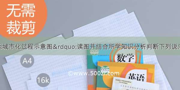 该图为&ldquo;某地城市化过程示意图&rdquo;读图并结合所学知识分析判断下列说法错误的是A.城市化