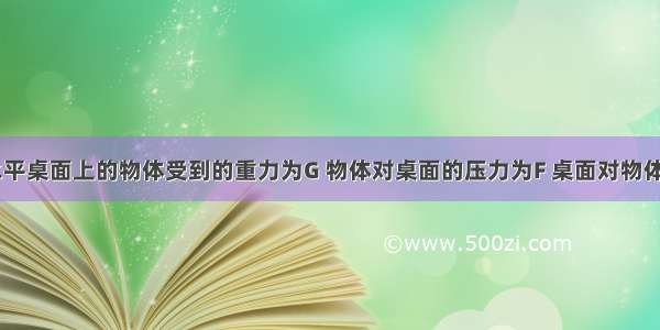 单选题放在水平桌面上的物体受到的重力为G 物体对桌面的压力为F 桌面对物体的支持力为N