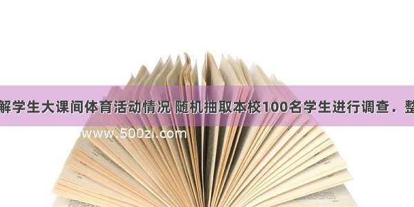 某学校为了解学生大课间体育活动情况 随机抽取本校100名学生进行调查．整理收集到的