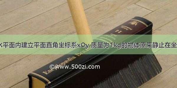 在一个光滑水平面内建立平面直角坐标系xOy 质量为1kg的物体原来静止在坐标原点O(0 0