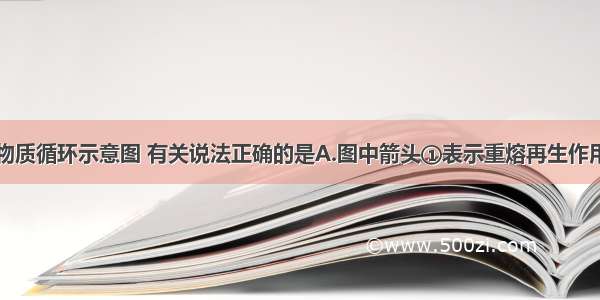 下图为地壳物质循环示意图 有关说法正确的是A.图中箭头①表示重熔再生作用B.图中箭头