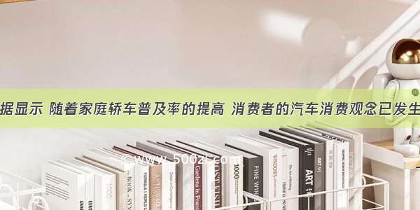 最新调查数据显示 随着家庭轿车普及率的提高 消费者的汽车消费观念已发生变化。以前